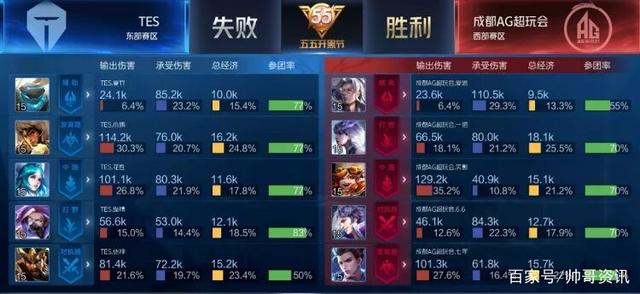 与游客合影