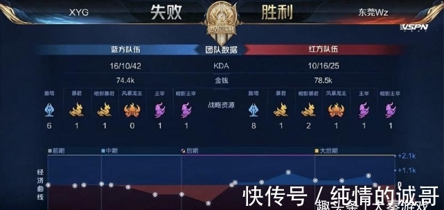 充满悬念 充满悬念
