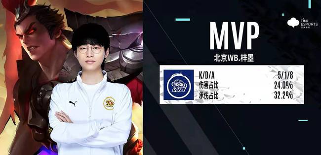 的激烈赛场 的激烈赛场