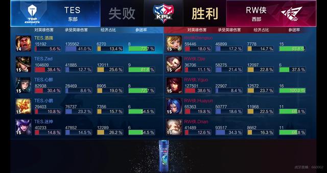 0亚洲杯的 0亚洲杯的