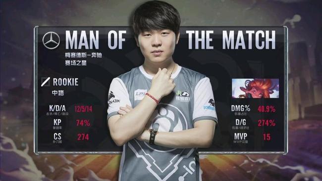 有失风度 有失风度