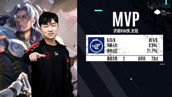 进球源于一 进球源于一